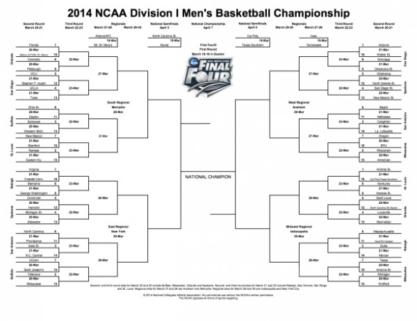 2014-bracket