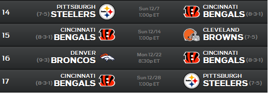 Bengals playoffs